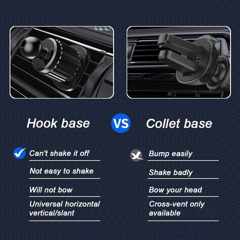 Mobile Phone Holder Car Bus Truck Car Car Holder Smart For